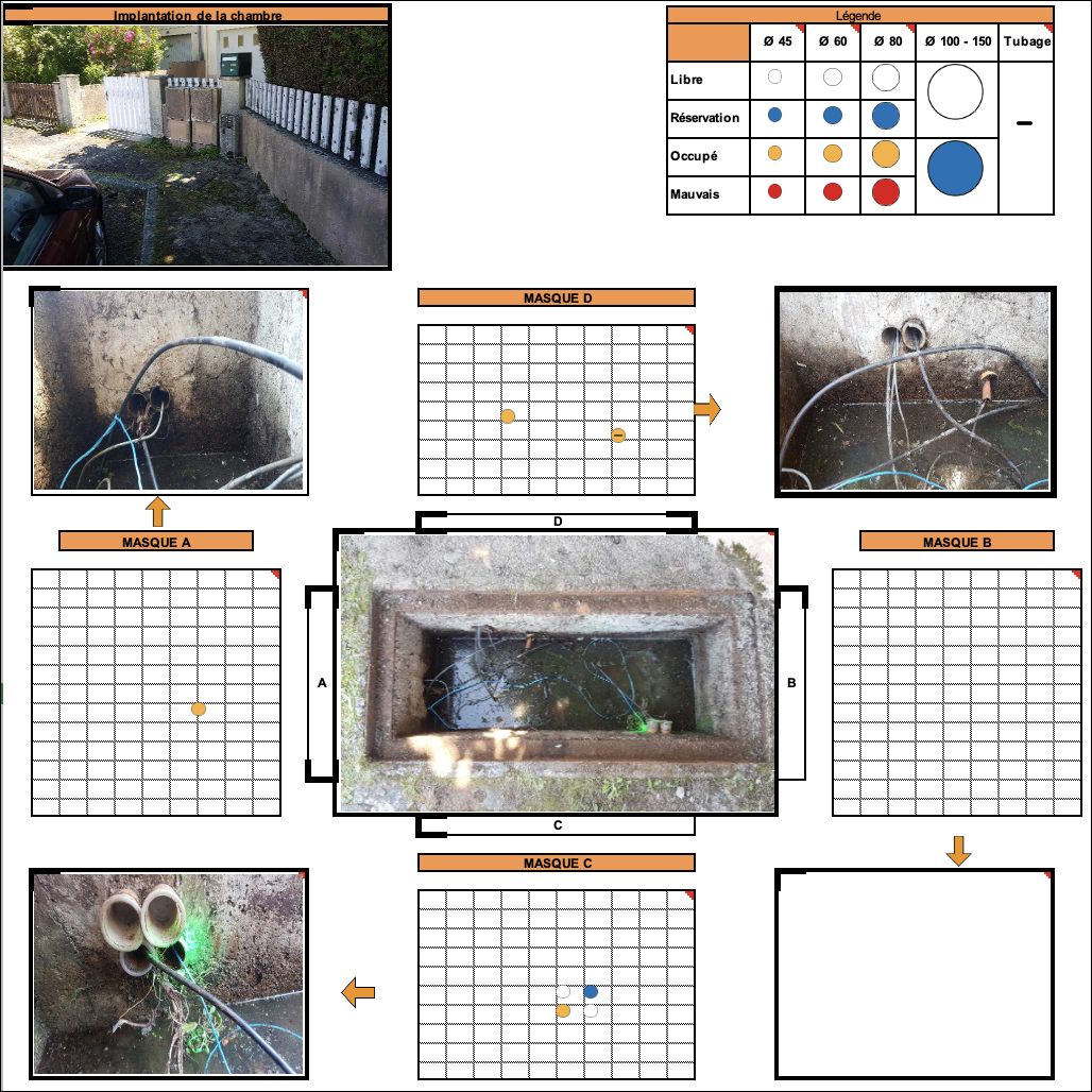 Fiche descriptive FOA