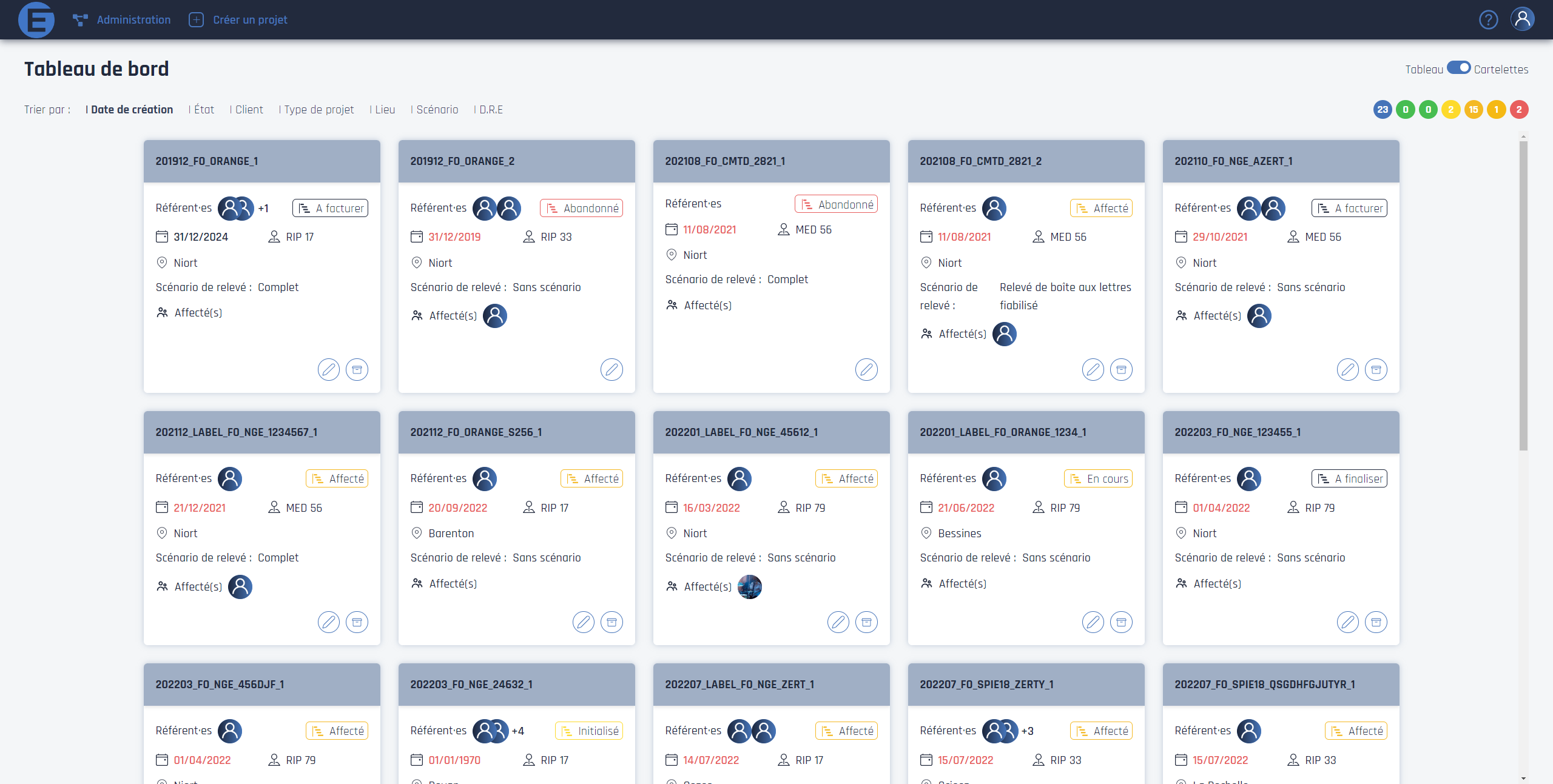 Tableau de bord cartelette Tableau de bord cartelette
