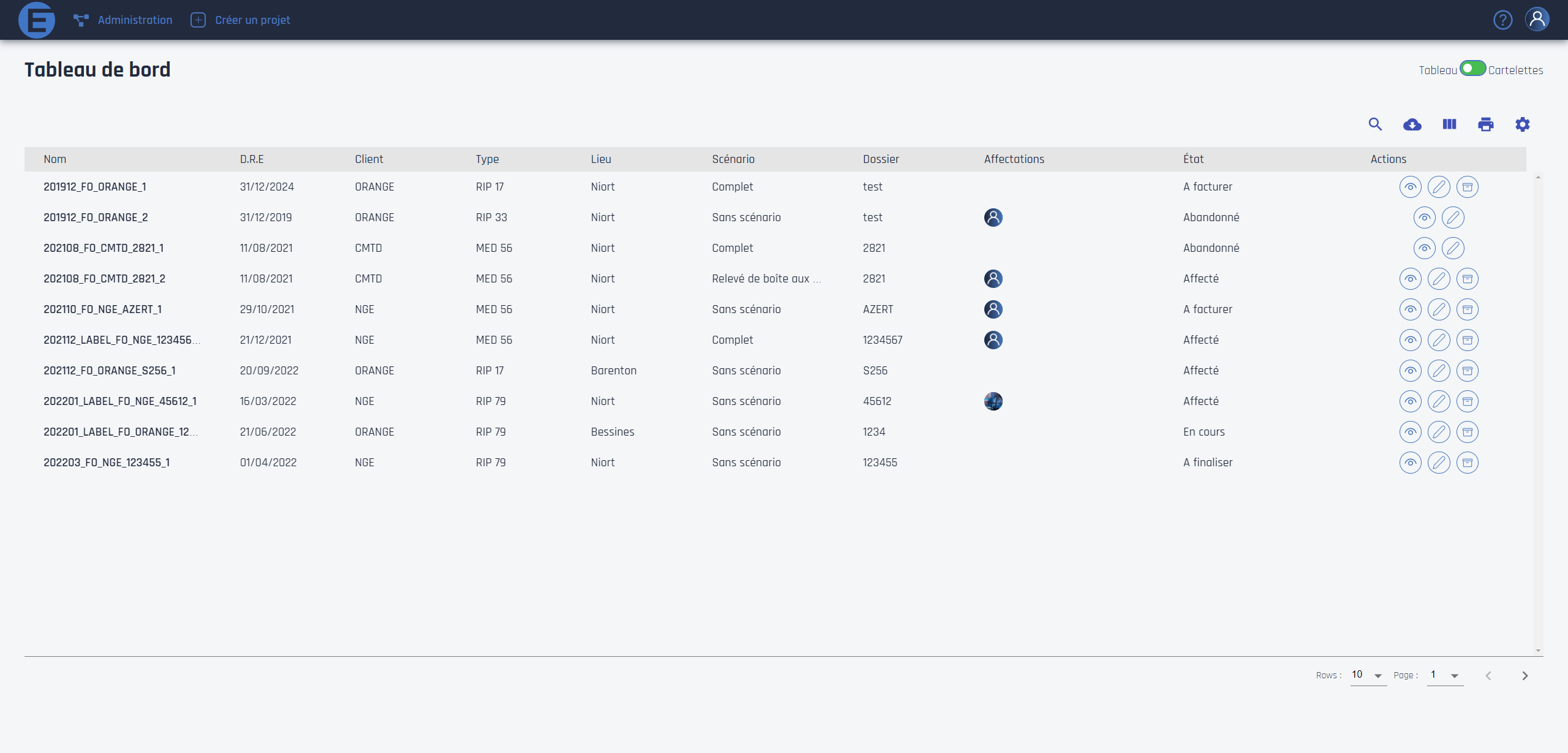 Tableau de bord tableau Tableau de bord tableau
